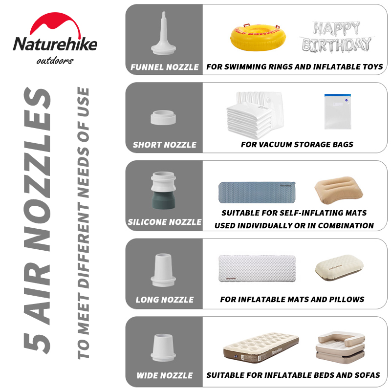 Naturehike Inflator/Deflator P - огляд і ціна Bathtub Pillow Inflatable