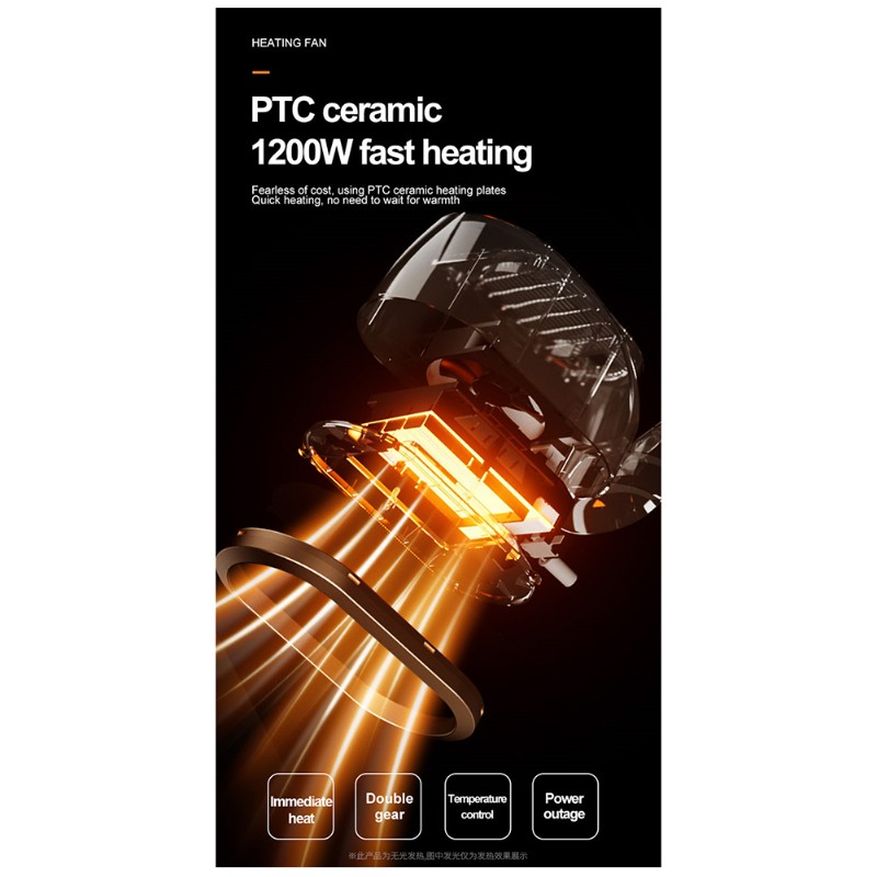 【SIMPLE】Mini Heater 1200W Port - огляд і ціна Home Bathroom Design Simple