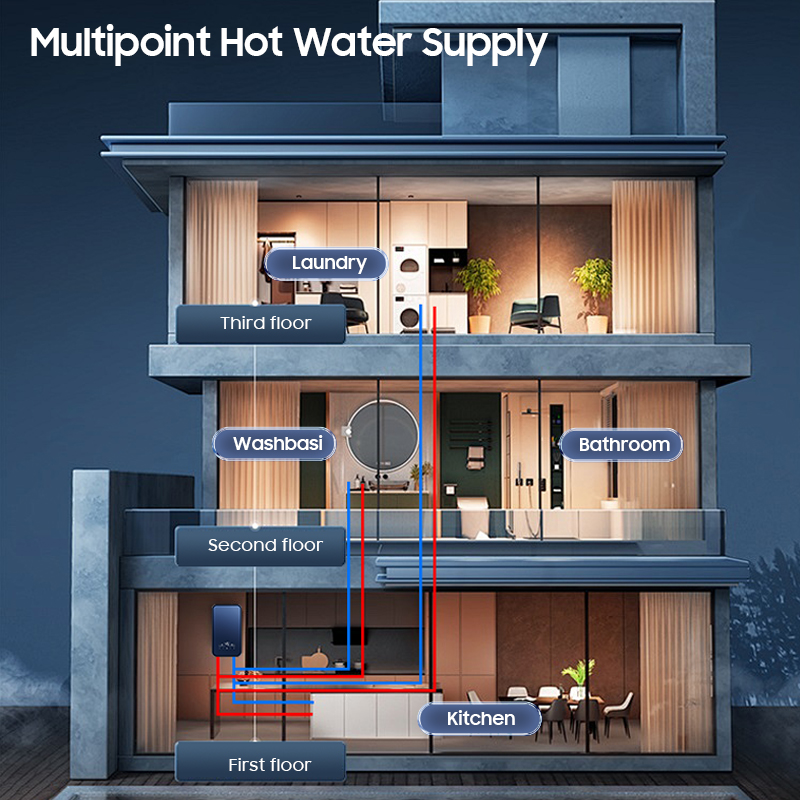 Home Smart Whole House 16kW 18 - огляд і ціна Home Bathroom Geyser