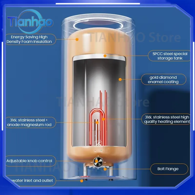 30L 50L 80L 100L 2200W Electri - огляд і ціна Home Bathroom Geyser
