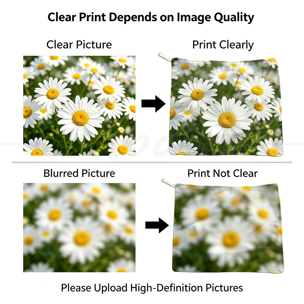 Custom Photo Square Towel Hand - огляд і ціна Home Bathroom Images